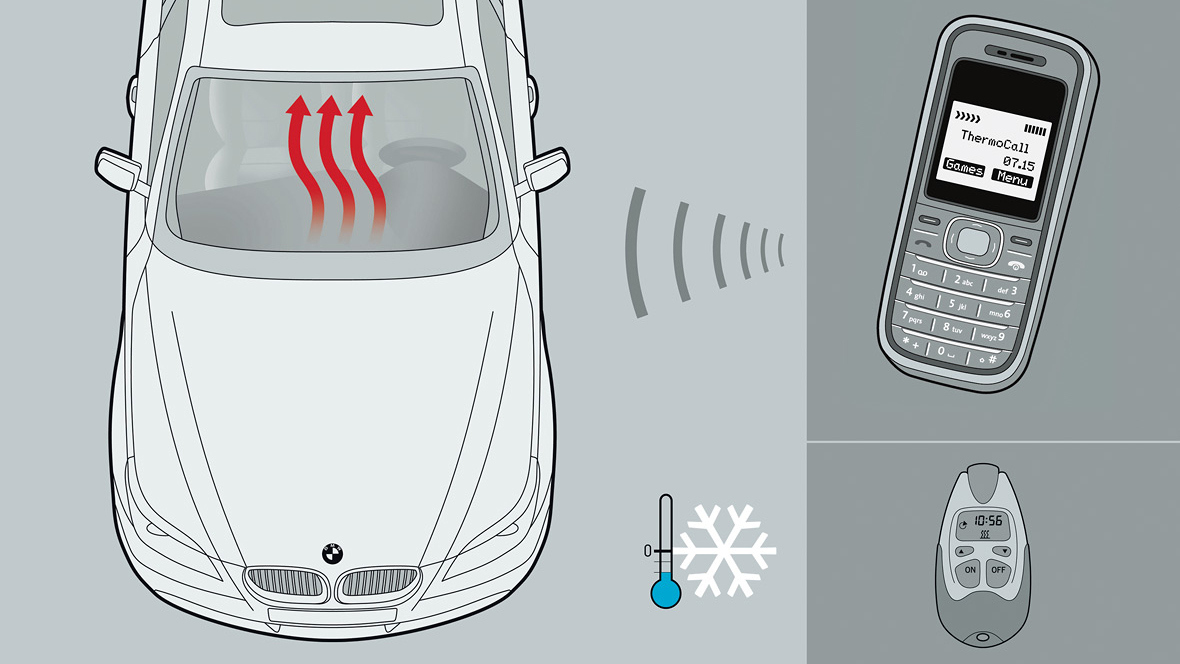 BMW auxiliary heating